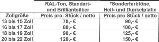 Zollgre 13 bis 15 Zoll 16 bis 17 Zoll 18 bis 19 Zoll 20 bis 22 Zoll  RAL-Ton, Standart- und Brilliantsilber Preis pro. Stck / netto   70,-    80,-    90,-  120,-   *Sonderfarbtne, Hell- und Dunkelplatin Preis pro Stck / netto   90,-  100,-  125,-  150,- 